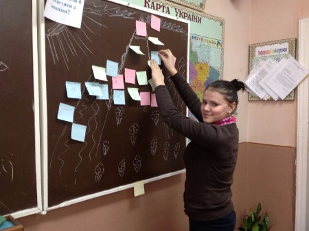 Тренінг : "Захисти себе від СНІДу"